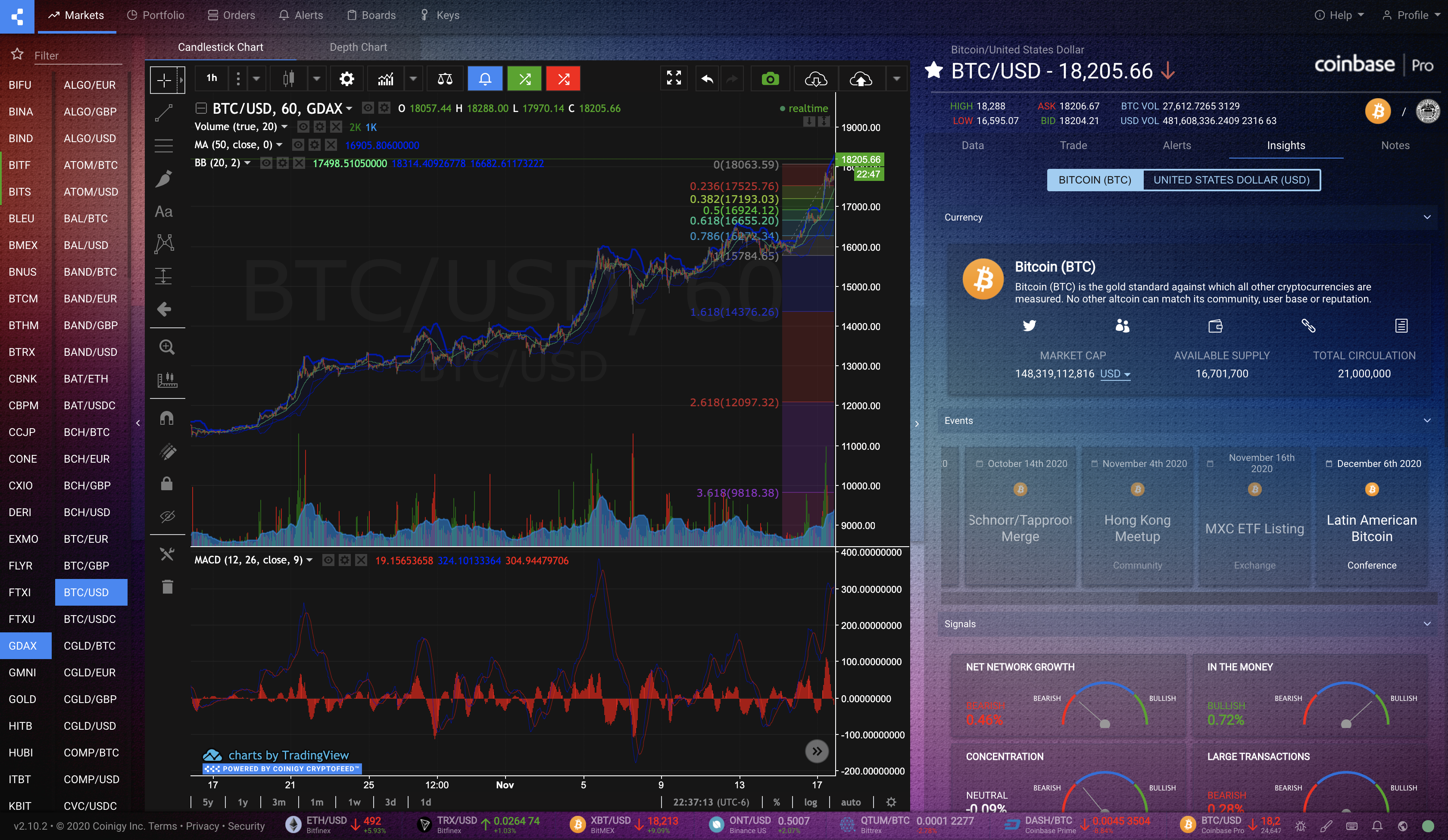 Coinigy Terminal
